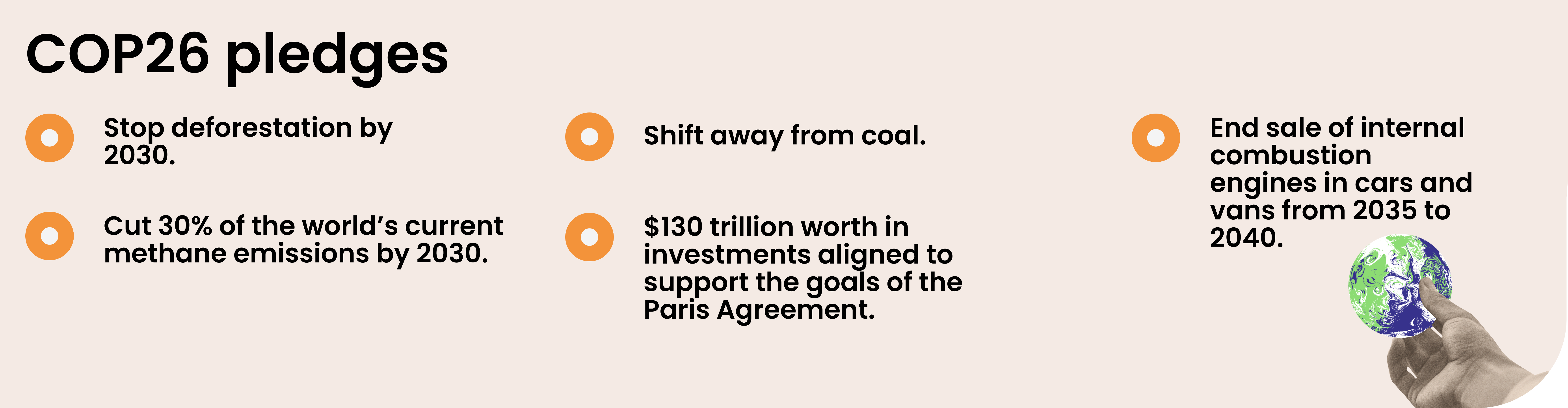 COP26 pledges