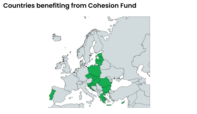 EU Cohesion Benefit