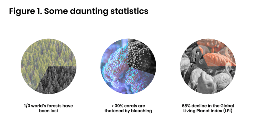 Figure 1. Key statistics-2-1