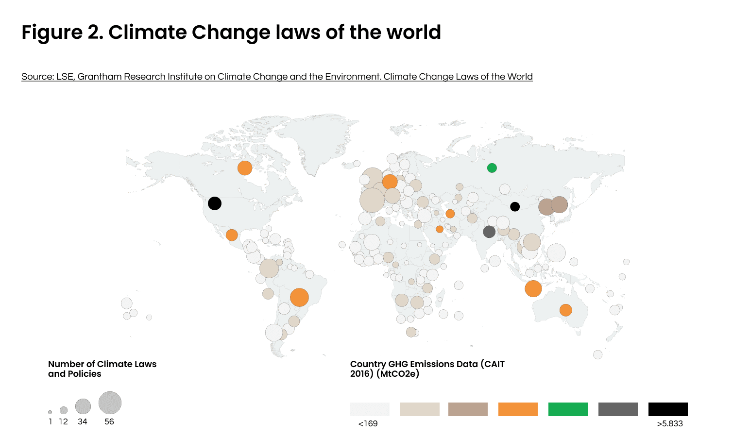 Figure 2. Climate laws and policies