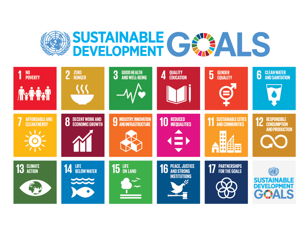 Sustainable Development Goals