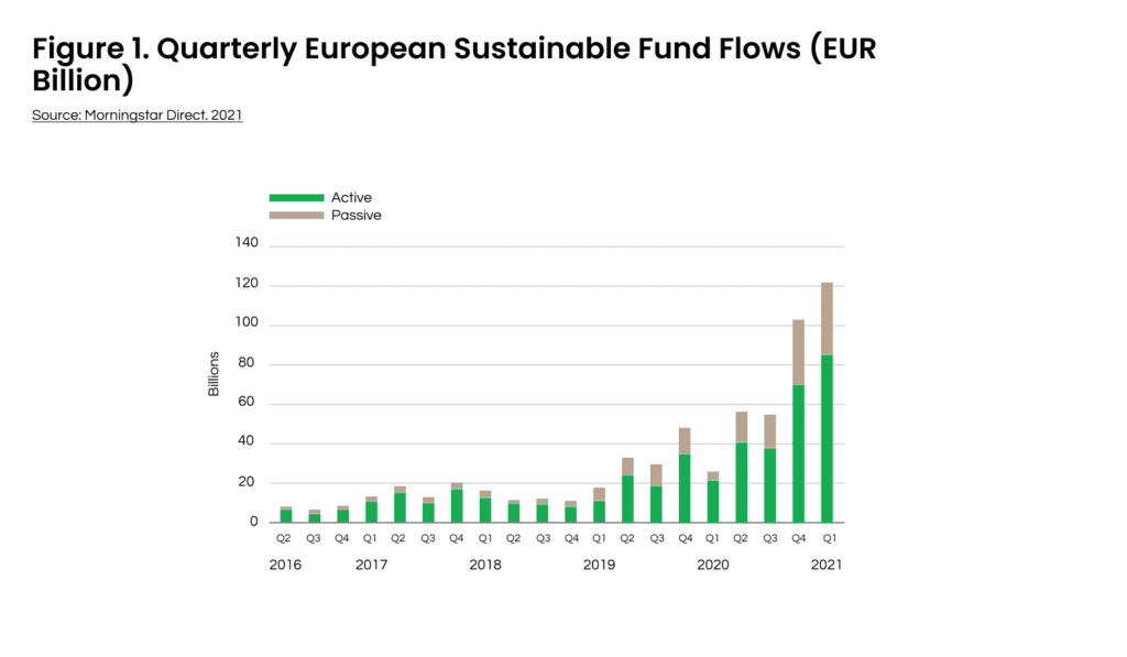 An Update On EU Sustainability Reporting